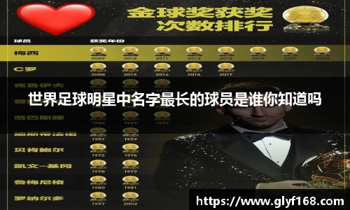 世界足球明星中名字最长的球员是谁你知道吗