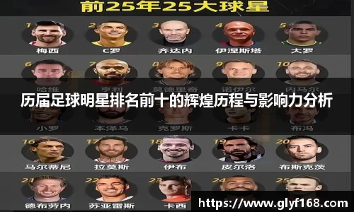 历届足球明星排名前十的辉煌历程与影响力分析