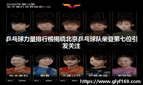 乒乓球力量排行榜揭晓北京乒乓球队荣登第七位引发关注