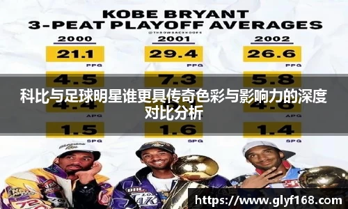 科比与足球明星谁更具传奇色彩与影响力的深度对比分析